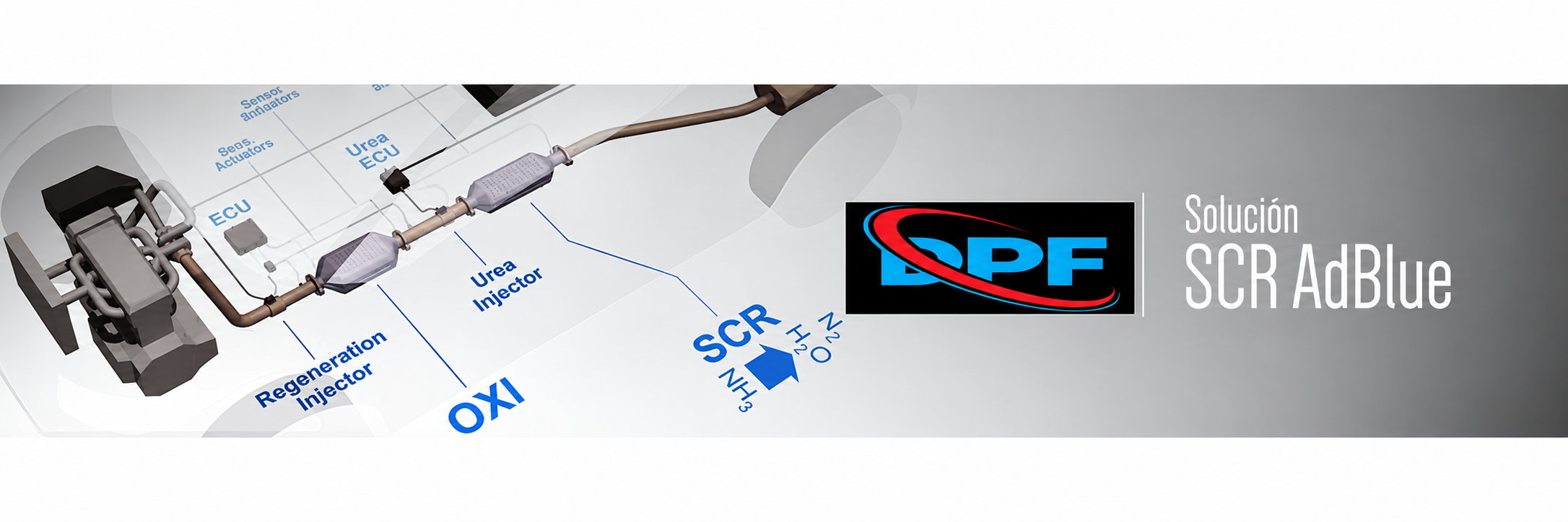 Esquema del sistema de tratamiento de gases diésel DPF y SCR AdBlue